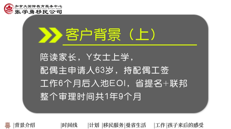 Y女士 大龄客户夫妻搭配移民(上) Y女士 大龄客户夫妻搭配移民(上)