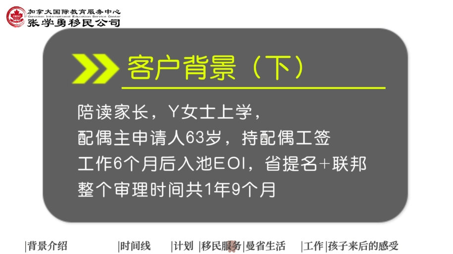 Y女士 大龄客户夫妻搭配移民(下) Y女士 大龄客户夫妻搭配移民(下)