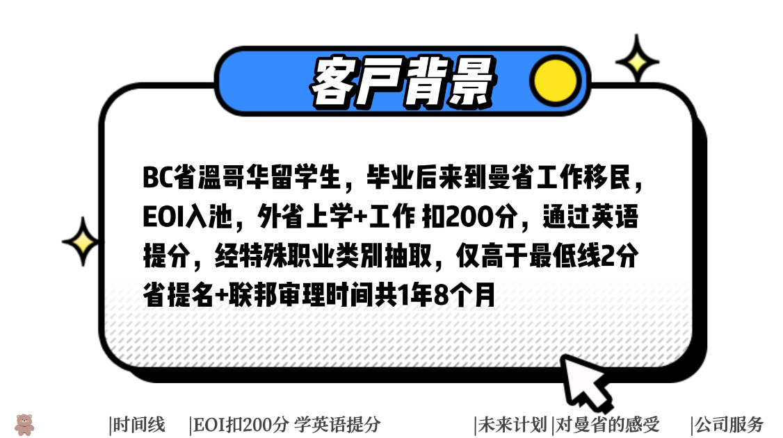 BC省毕业生曼省工作移民 W同学